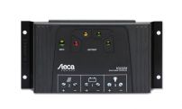 Solsum 4040